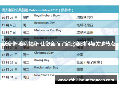 澳洲杯赛程揭秘 让您全面了解比赛时间与关键节点 澳洲杯赛程揭秘 让您全面了解比赛时间与关键节点