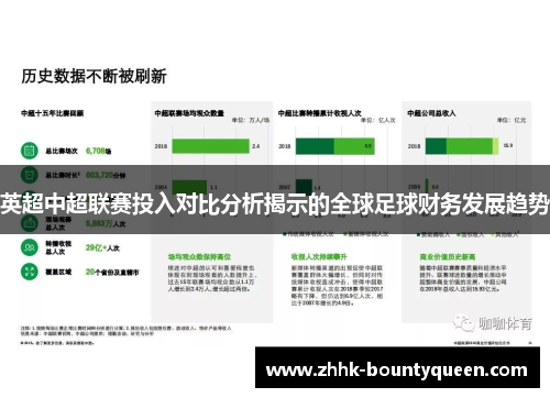 英超中超联赛投入对比分析揭示的全球足球财务发展趋势