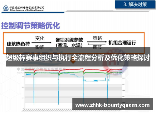 超级杯赛事组织与执行全流程分析及优化策略探讨