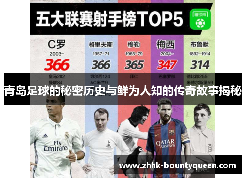 青岛足球的秘密历史与鲜为人知的传奇故事揭秘