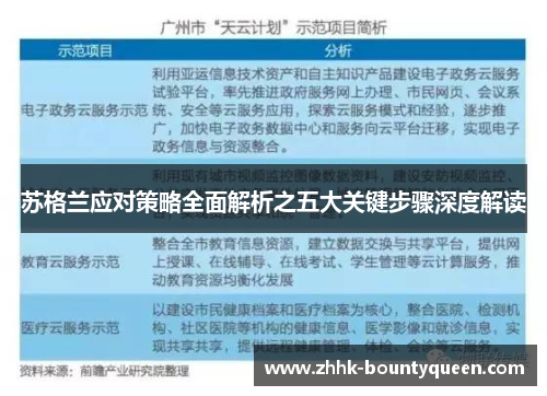 苏格兰应对策略全面解析之五大关键步骤深度解读