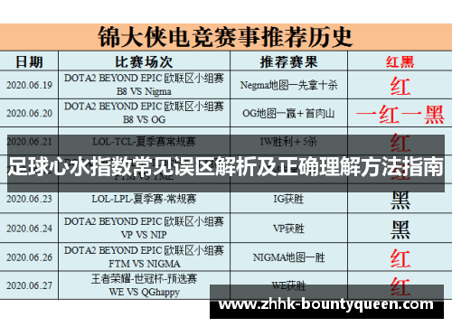 足球心水指数常见误区解析及正确理解方法指南 足球心水指数常见误区解析及正确理解方法指南