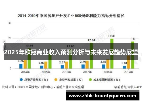 2025年欧冠商业收入预测分析与未来发展趋势展望 2025年欧冠商业收入预测分析与未来发展趋势展望